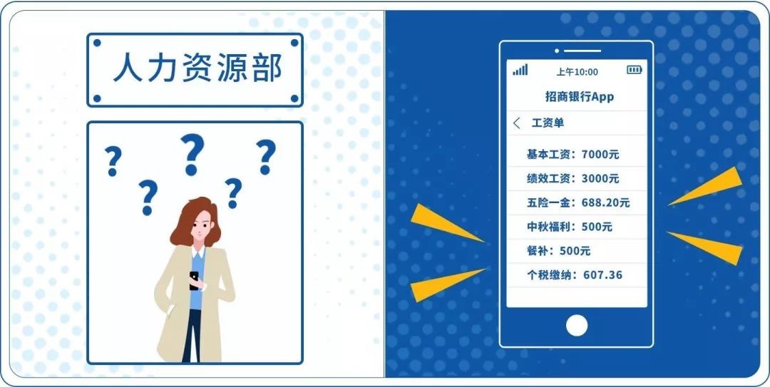 企业团体福利选择，为什么多企业要用招商银行薪福通？