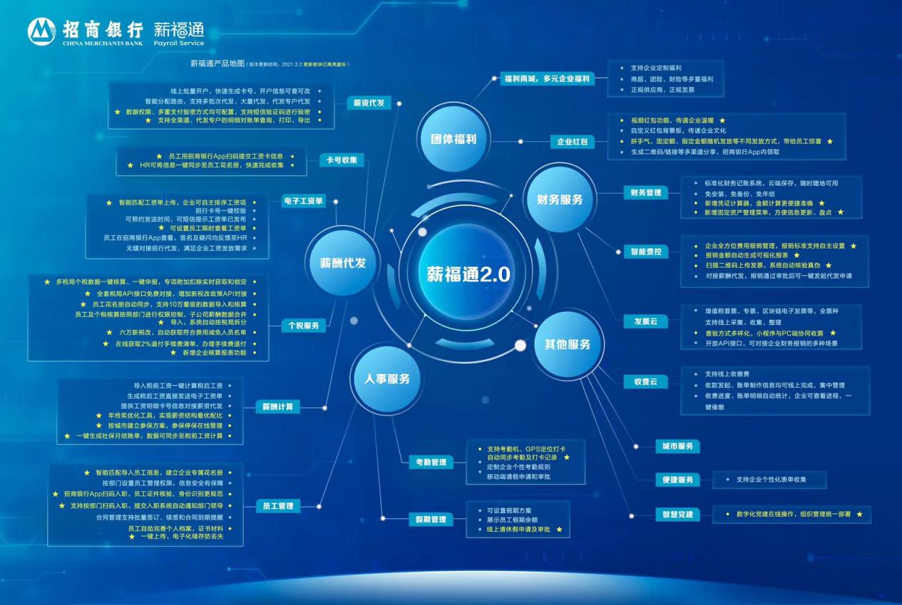 微信图片_20210305142958