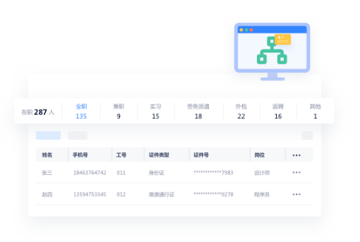开启员工信息云管理 招商银行薪福通为企业数字化运营赋能