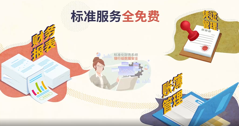 招商银行薪福通企业财务管理系统助力企业降本增效