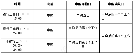 招商银行 -- 个人理财产品 -- 农银理财"农银安心灵动"90天第2期